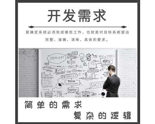 大慶微信公眾號哪家快